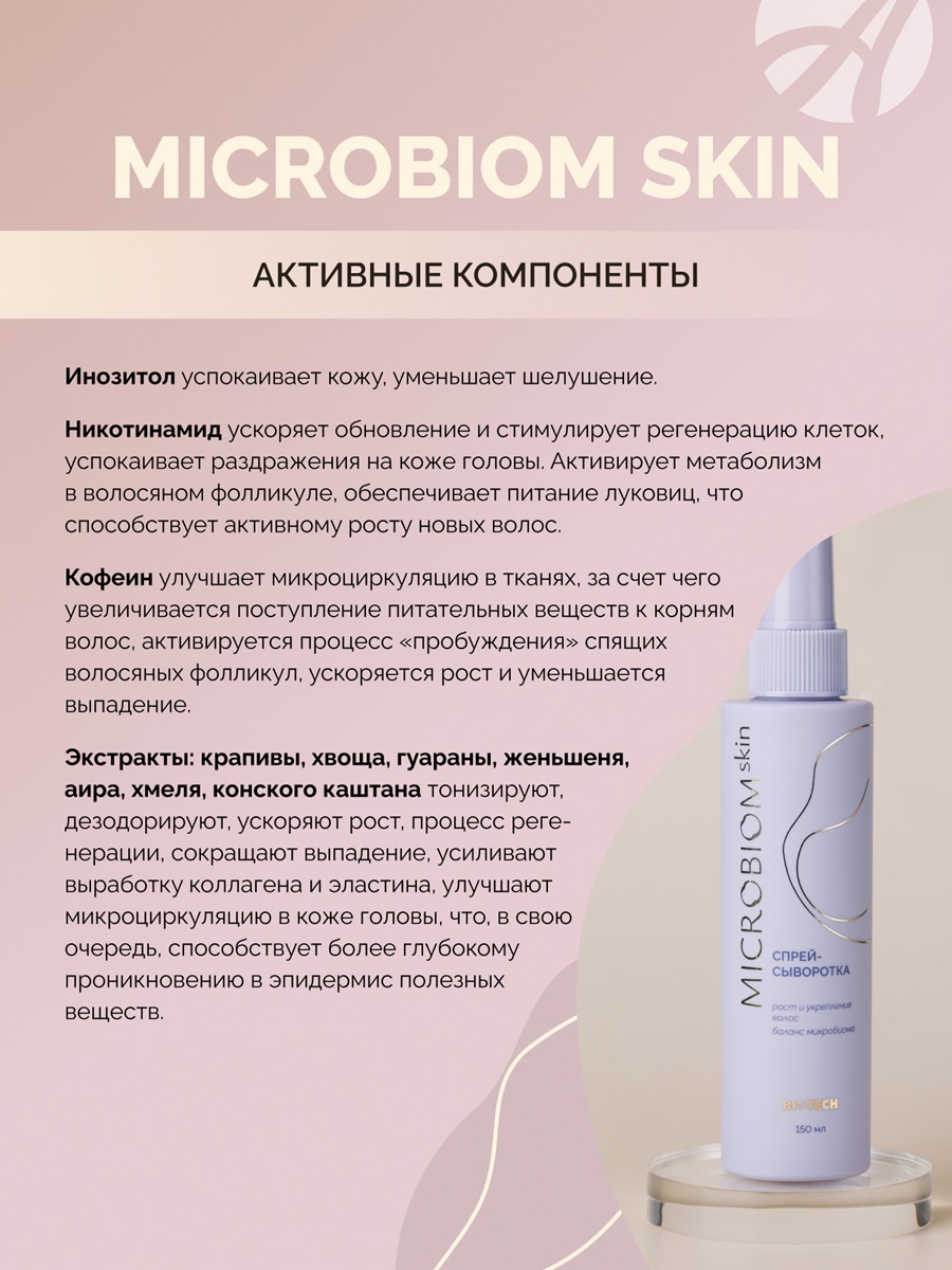 Mask group